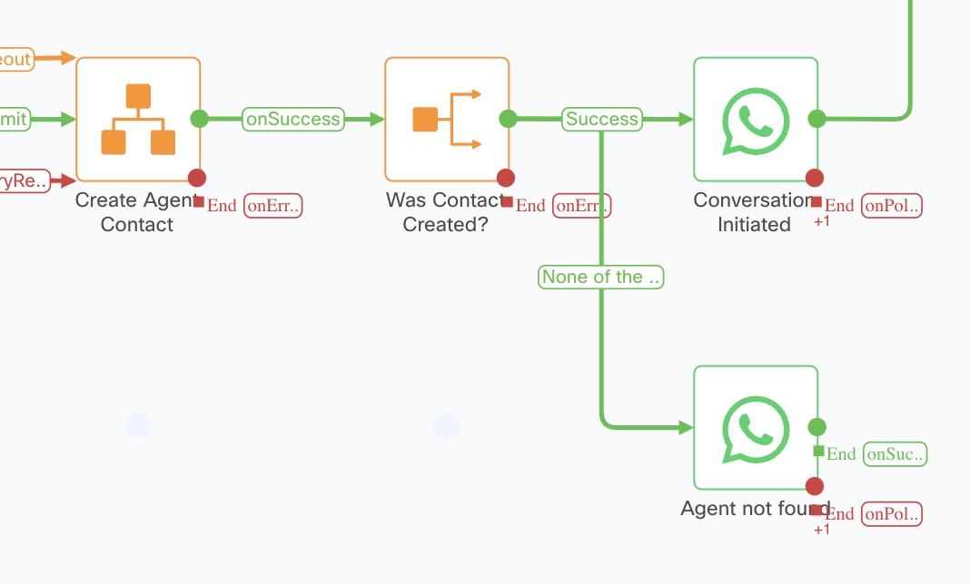 WhatsApp Message Handler Part 4