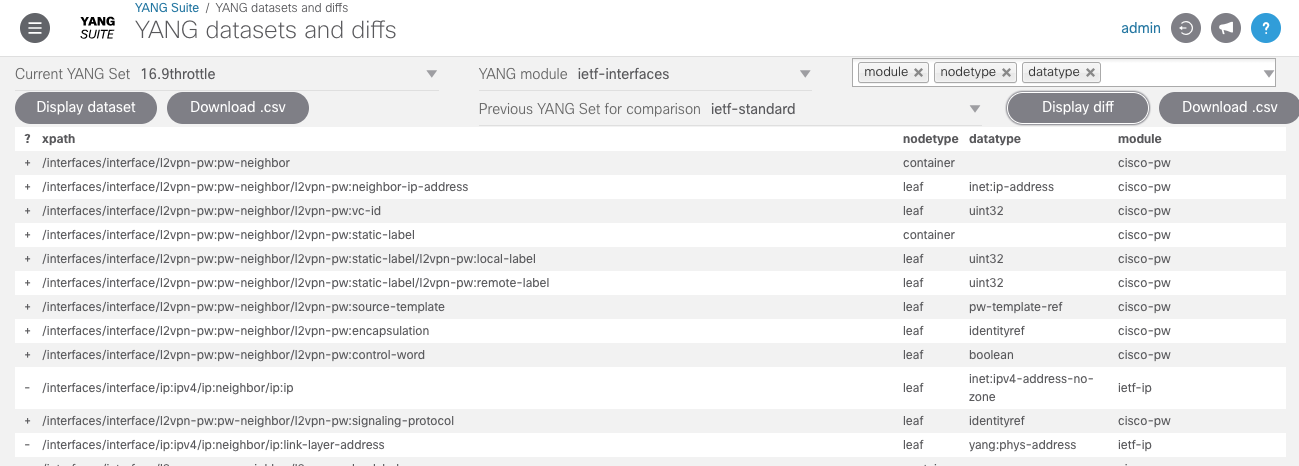 Screenshot of YANG Diff results.